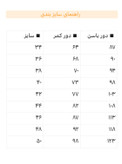 پانچ سوفی